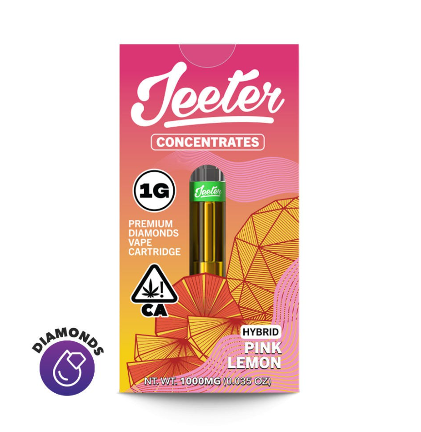 Shop Jeeter Pre Rolls & Infused Pre Rolls at Velvet Dispensary
