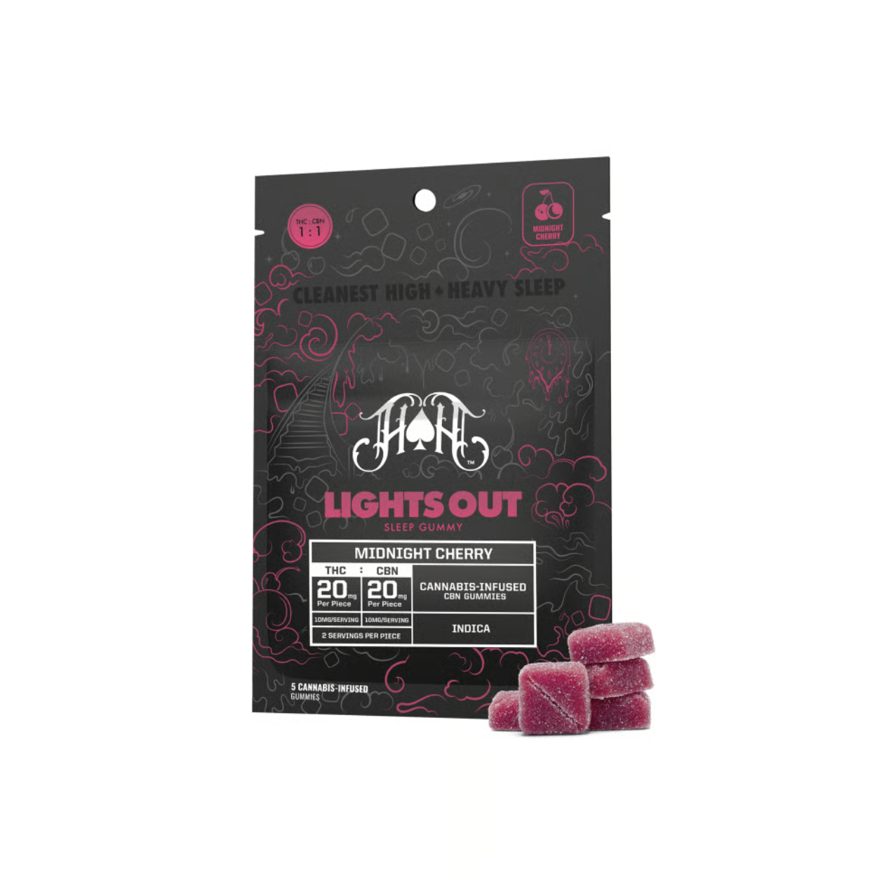 best wattage to vape What Wattage Should I Vape At? Vape Kit Power Setting Guide