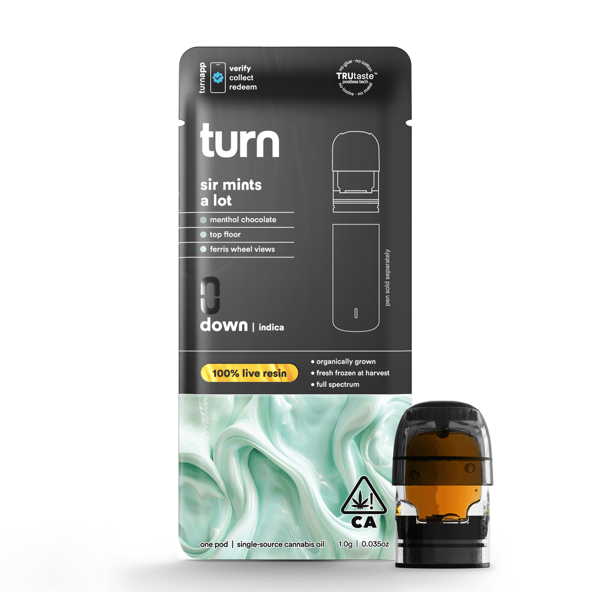 TURN