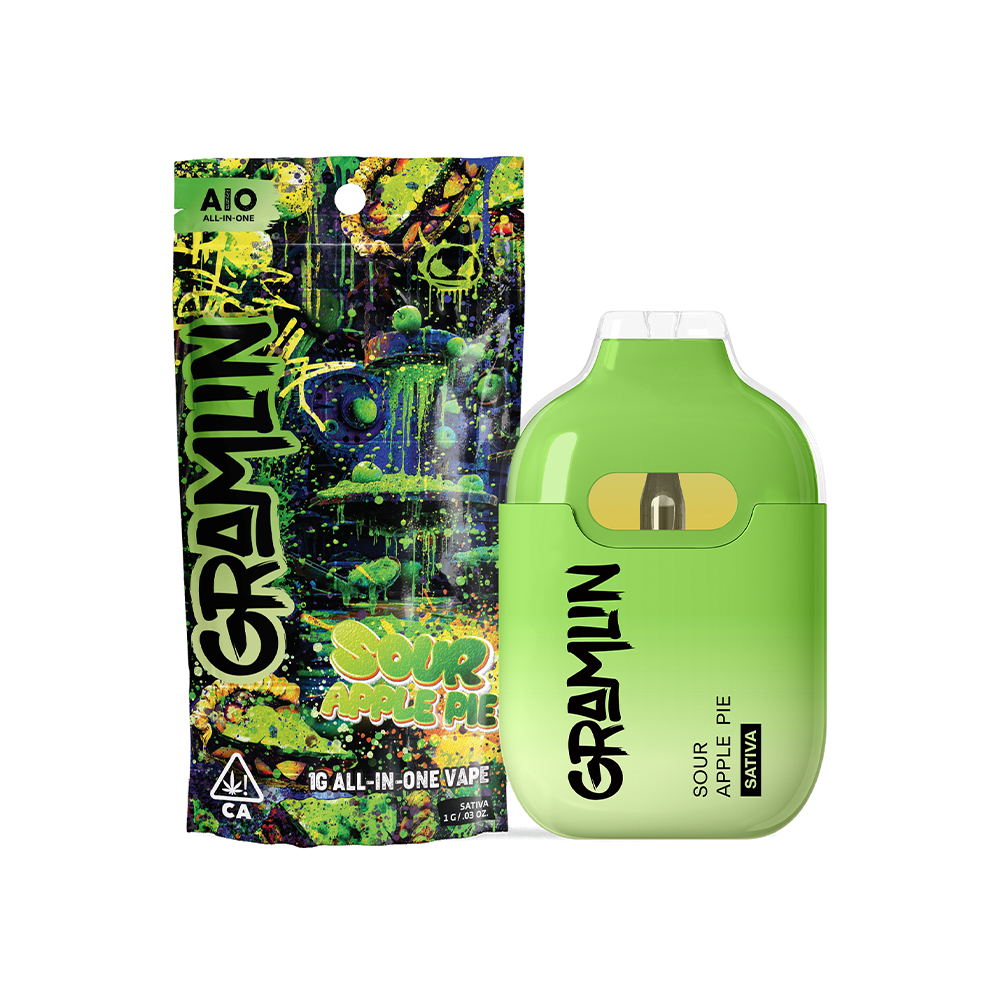 GRAMLIN