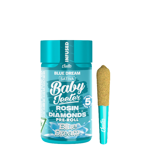 JEETER: BABY BLUE DREAM 2.5G INFUSED PRE-ROLL 5PK - 2.5 g