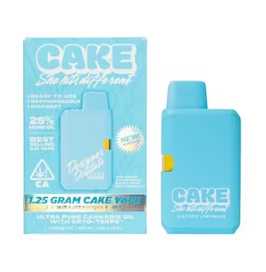 Cake Extracts: Space Cake
