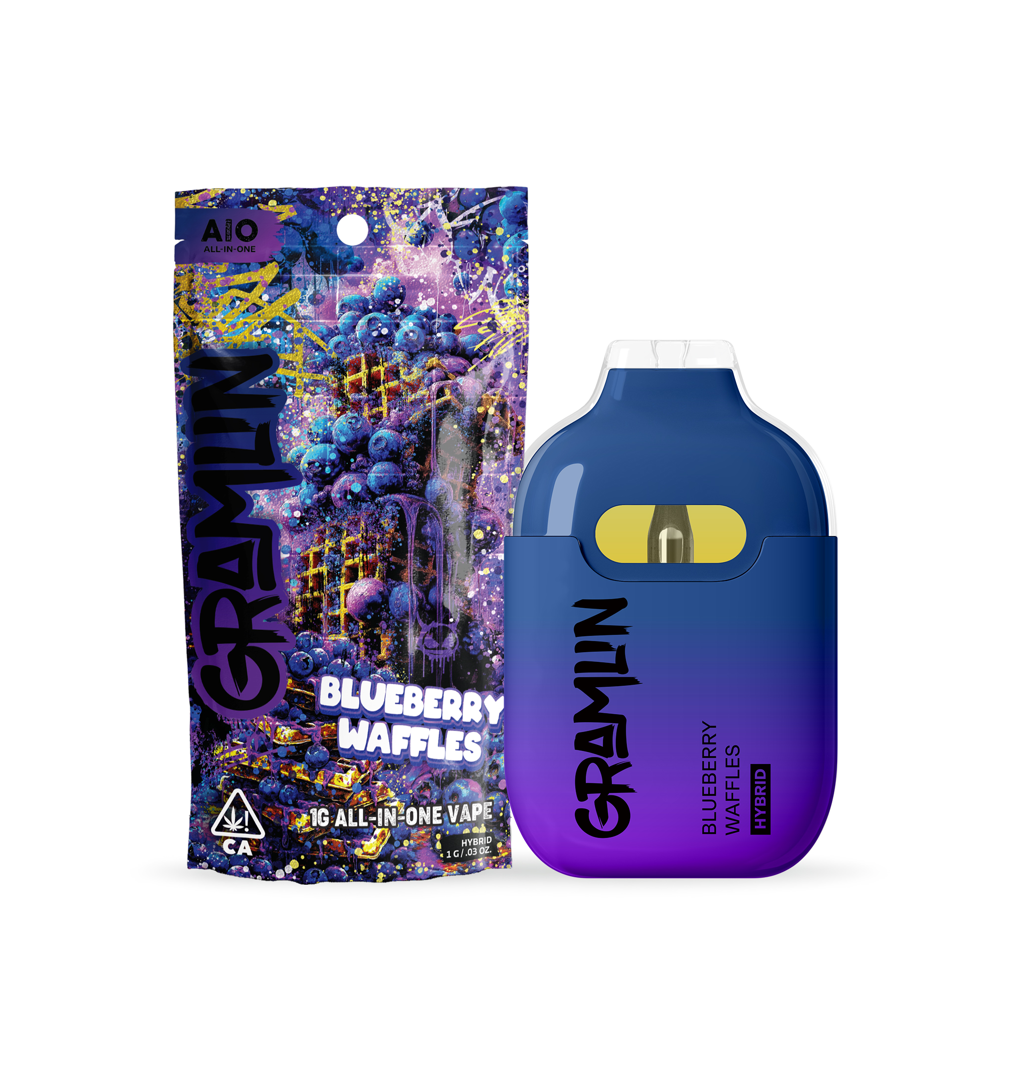 Gramlin: Blueberry Waffles