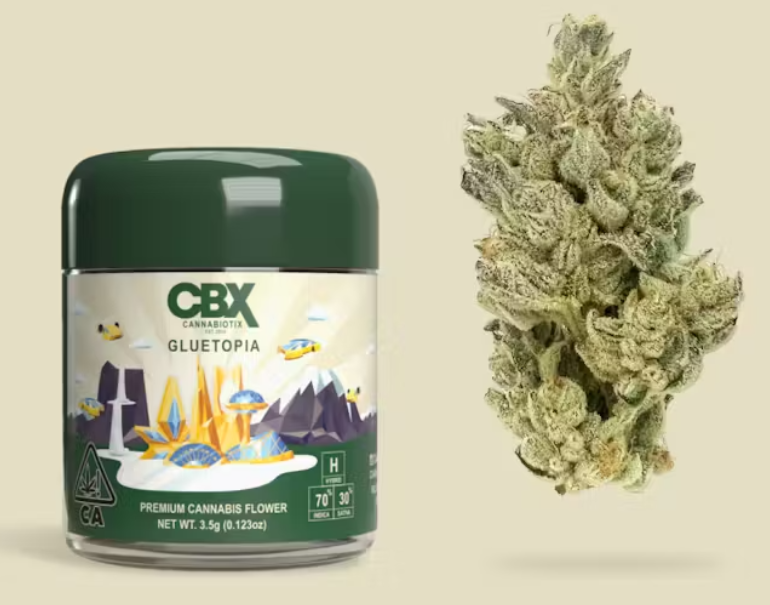 Cannabiotix: Cbx - Gluetopia