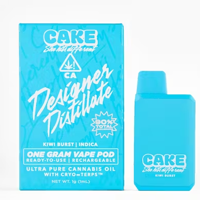 Cake Extracts: Kiwi Burst
