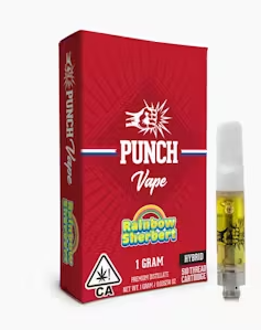 Punch: Sherbert