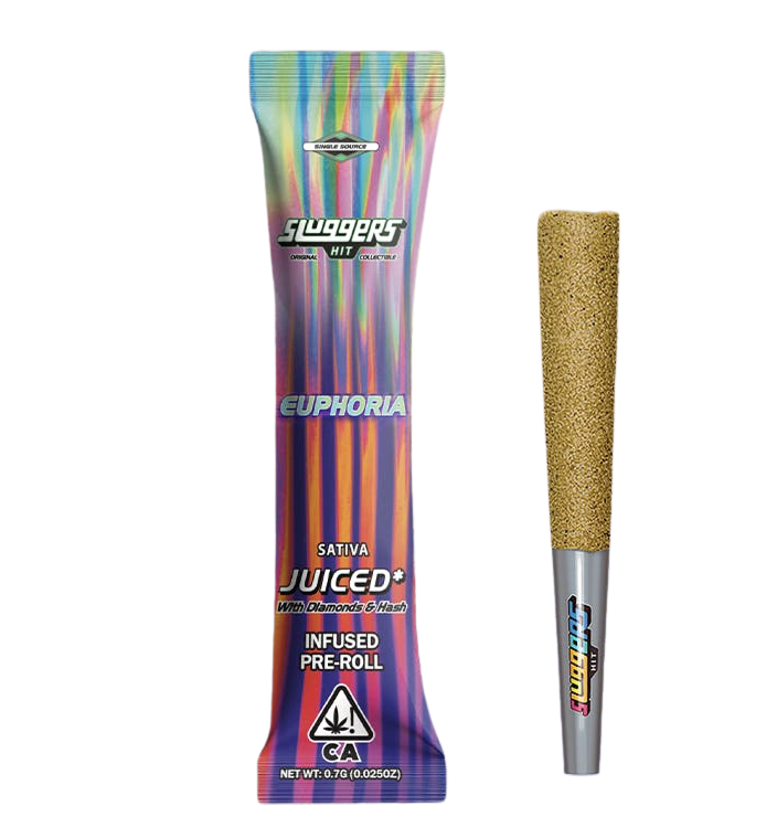 Sluggers: EUPHORIA (S) .7G INFUSED PREROLL