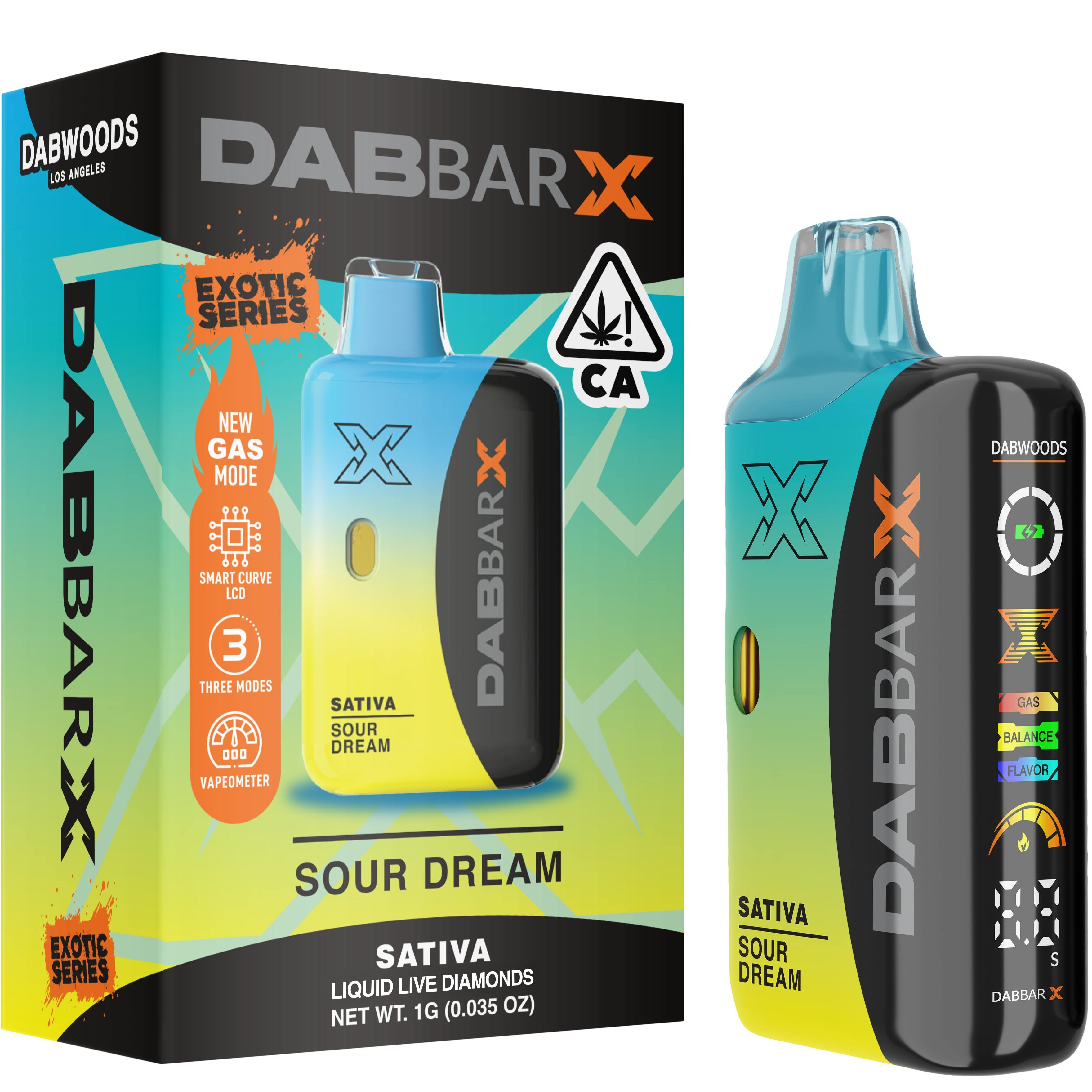 Dabwoods: Sour Dream