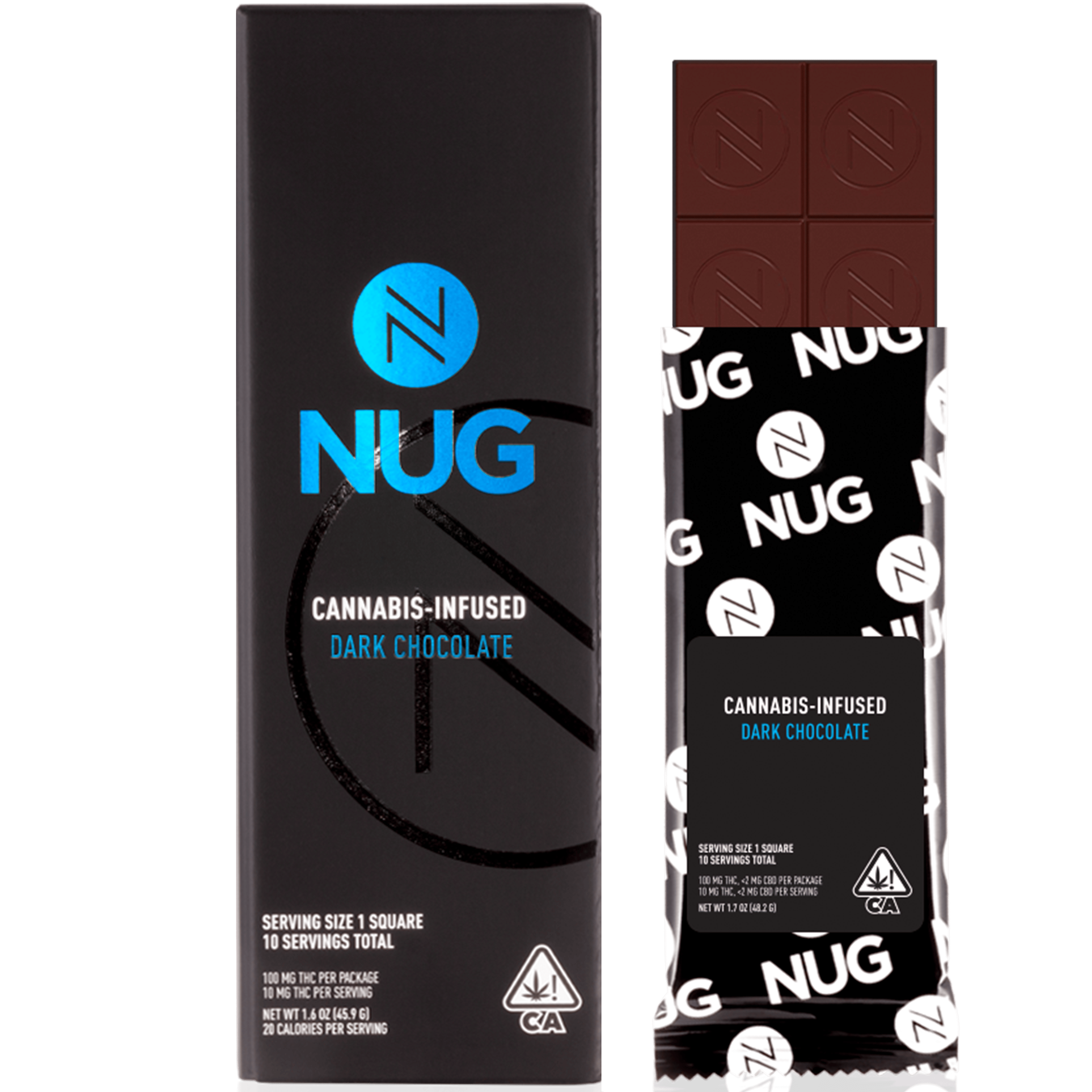 NUG — Dark