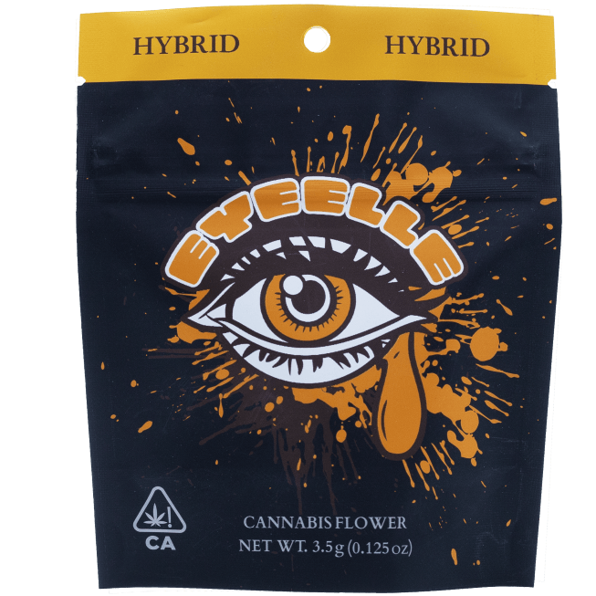 Eyeelle: Modified Sunset Budlets