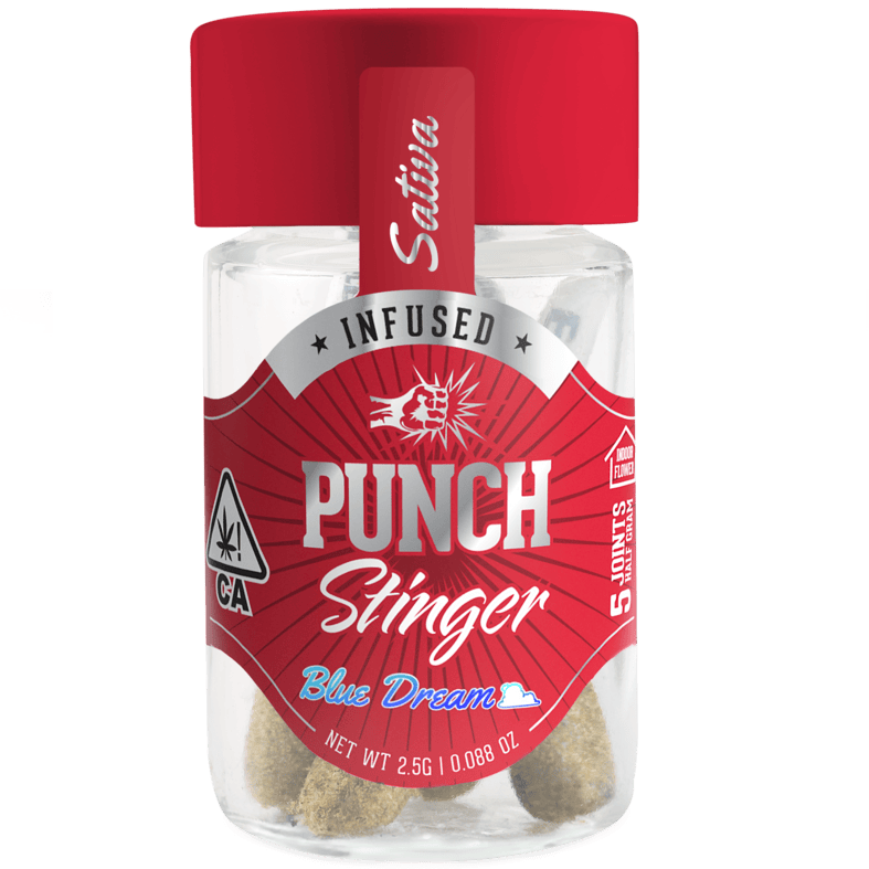Punch: Blue Dream
