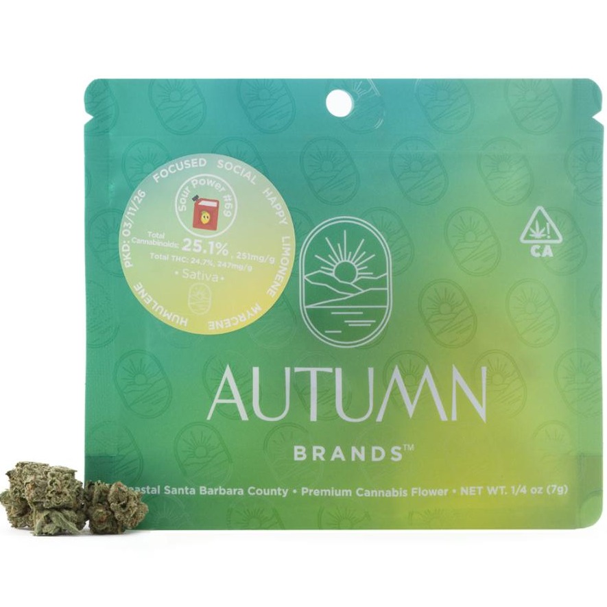 Autumn Brands: Sour Power #69
