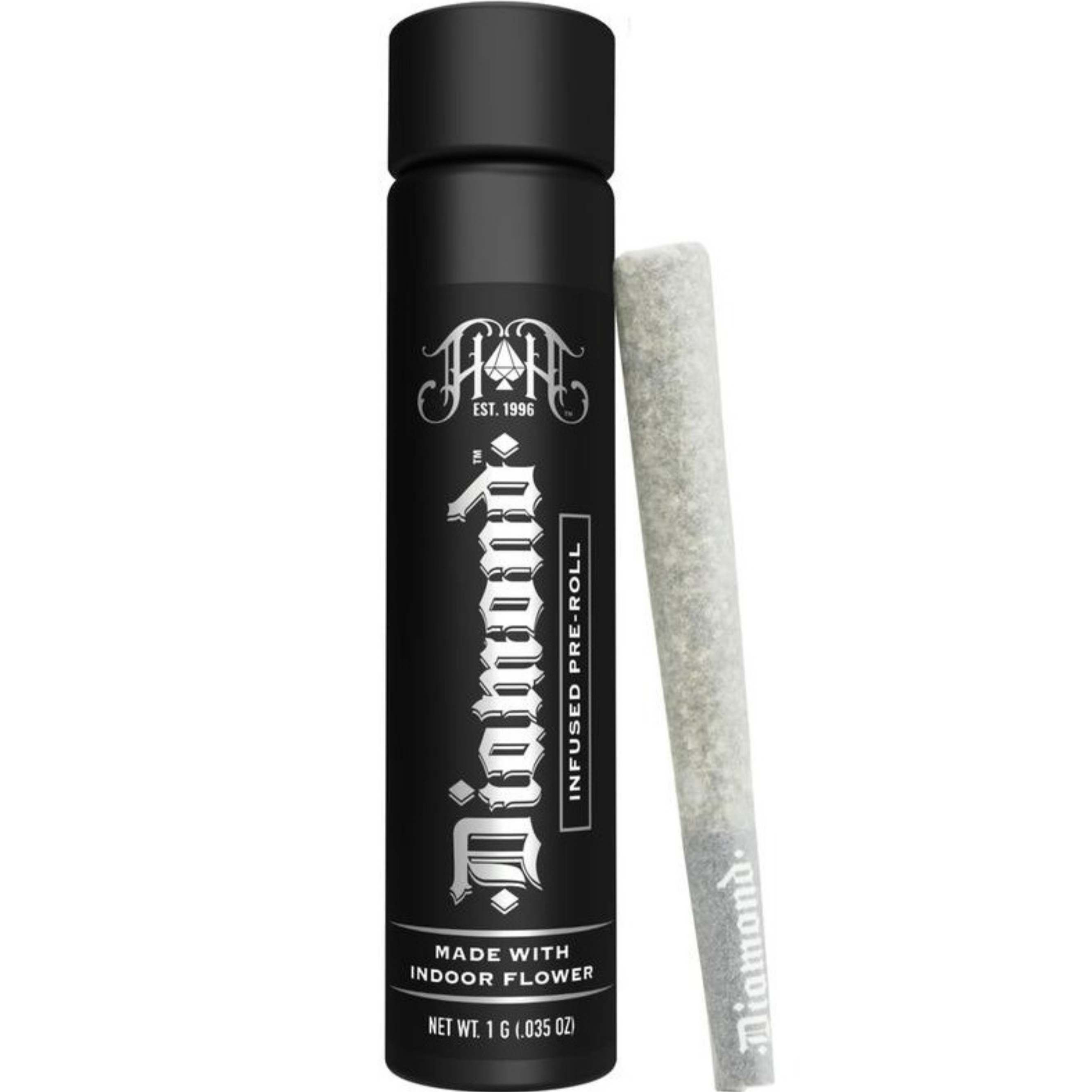 Heavy Hitters: Black Haze