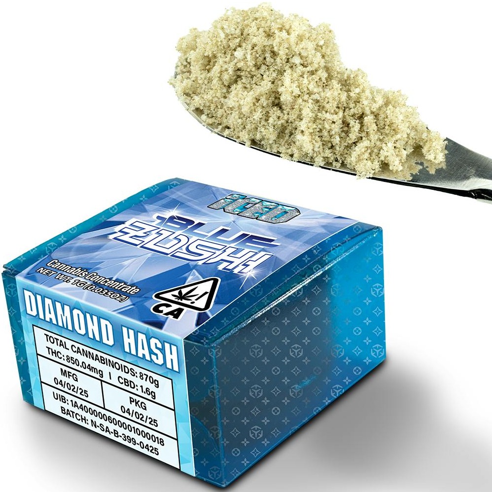 ICED: Blue Zushi