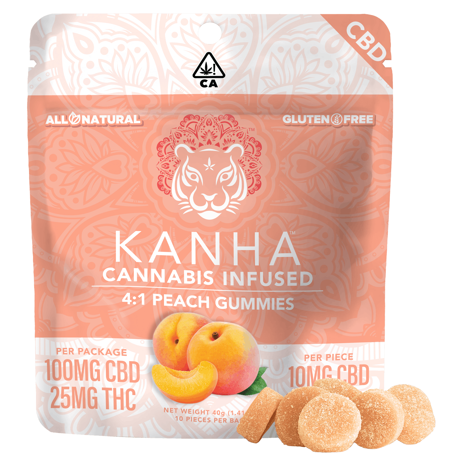 KANHA — PEACH CBD 4:1 GUMMIES