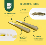 The Botanist | Violet Fog | Infused Pre-Roll | 1g