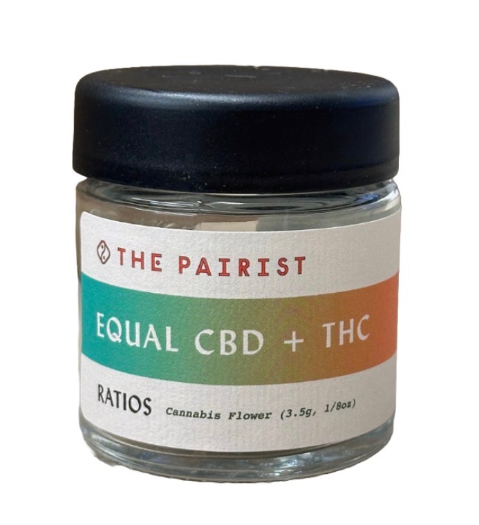 The Pairist: Gush Mints