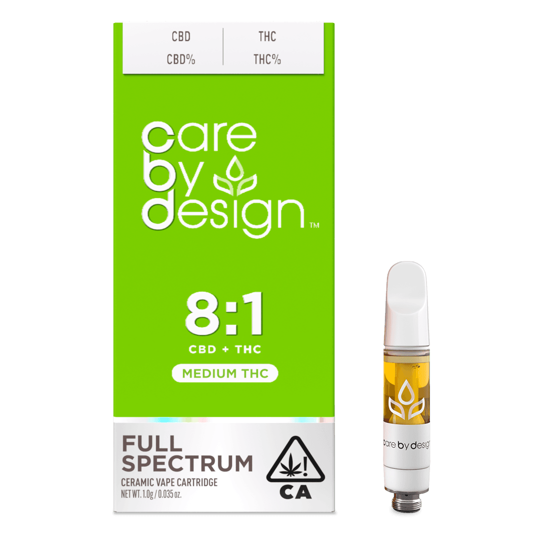 CARE BY DESIGN: By Care By Design