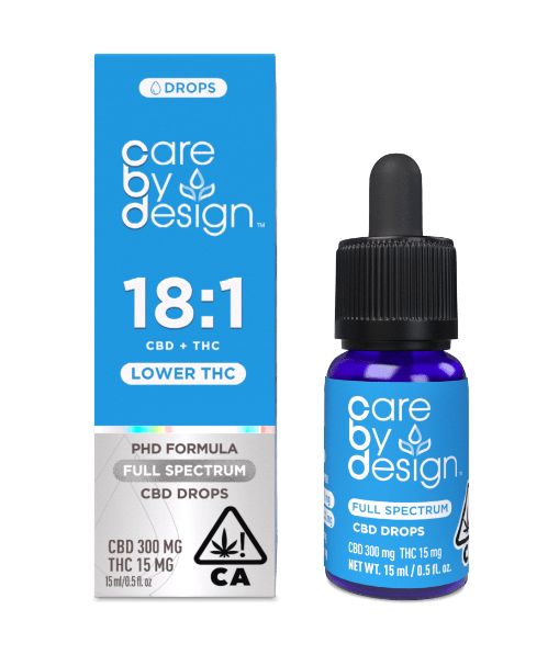 CARE BY DESIGN — Sublingual By Care By Design