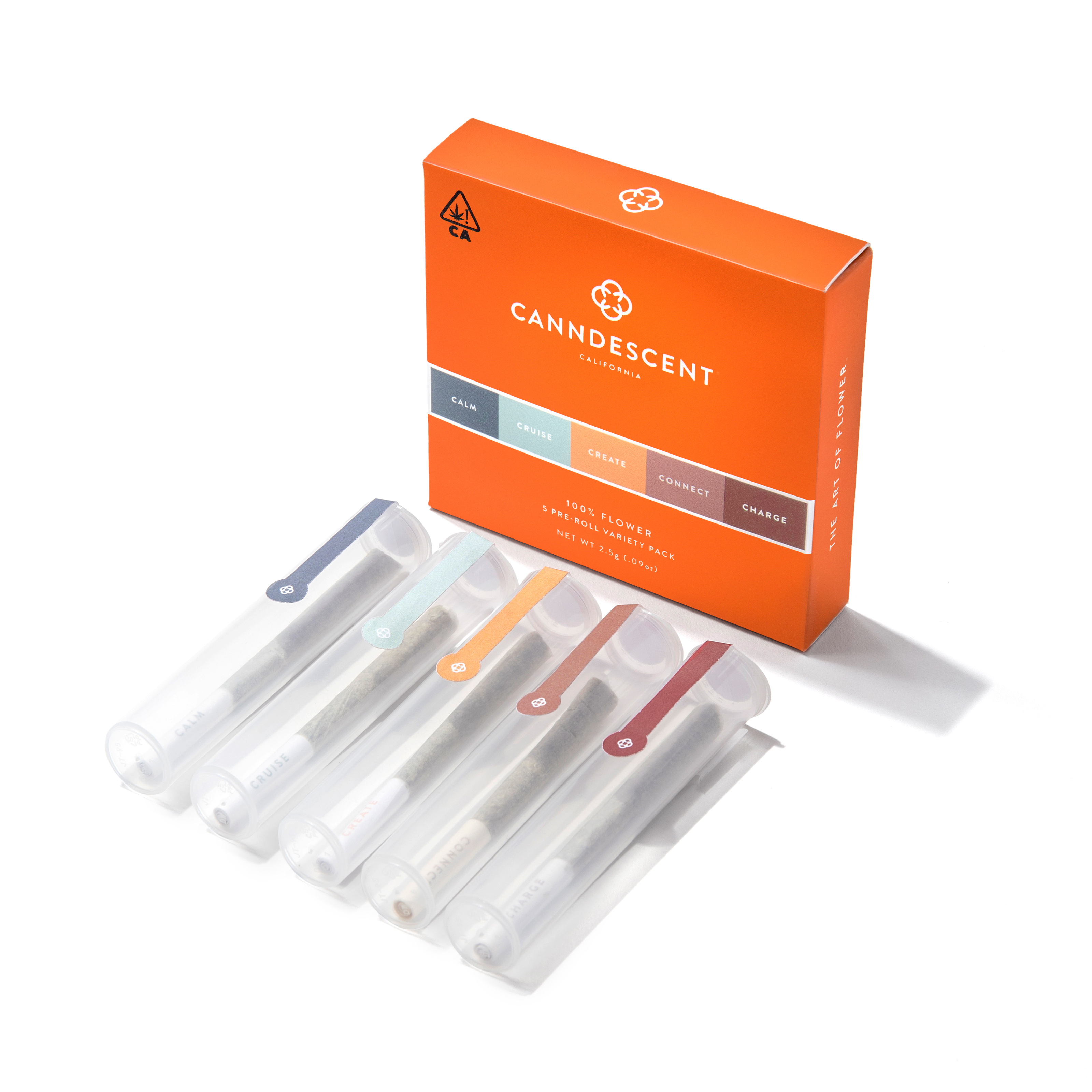 Canndescent: Flavor #5