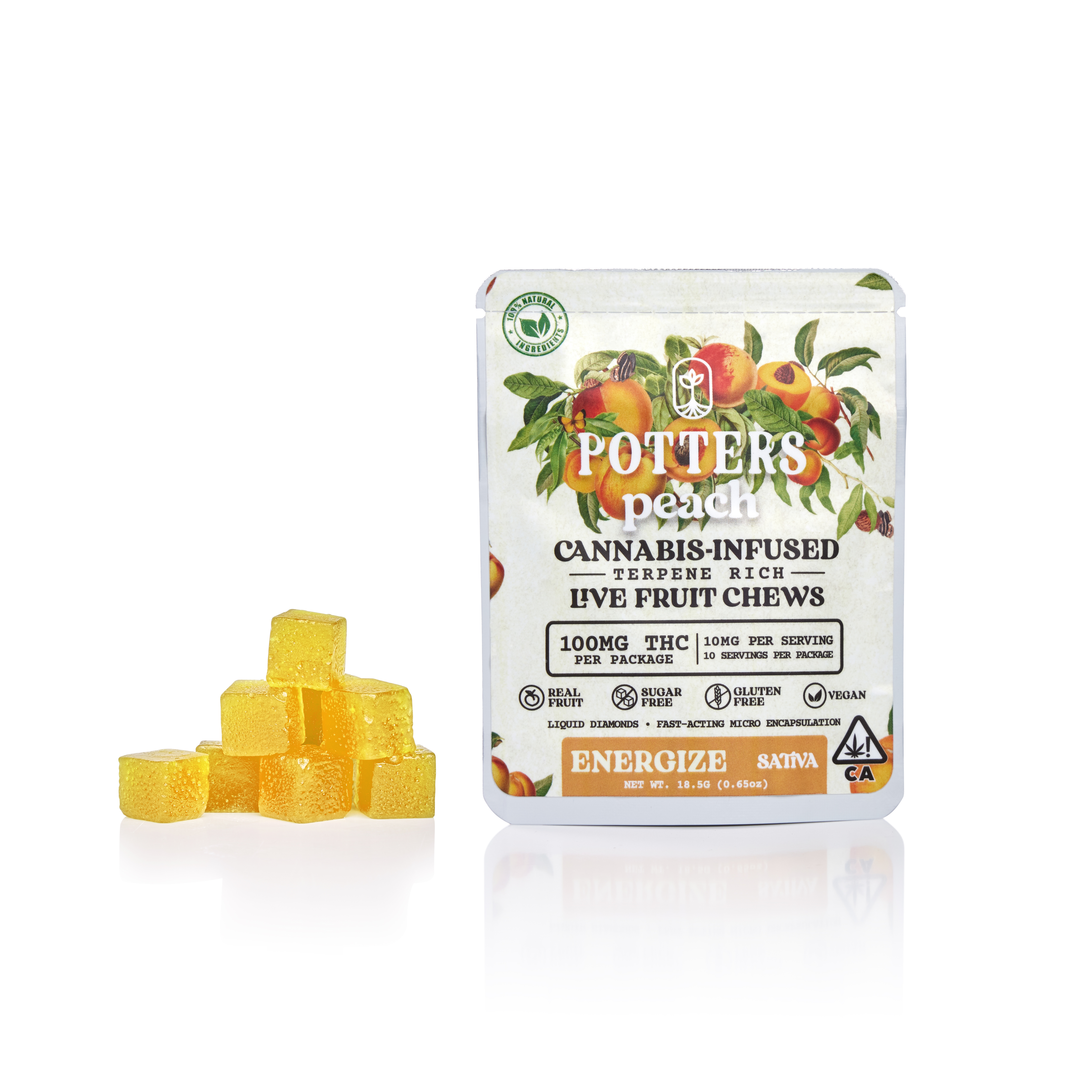 Potters — PEACH SATIVA SUGAR FREE LIVE RESIN FRUIT CHEWS BY POTTER'S