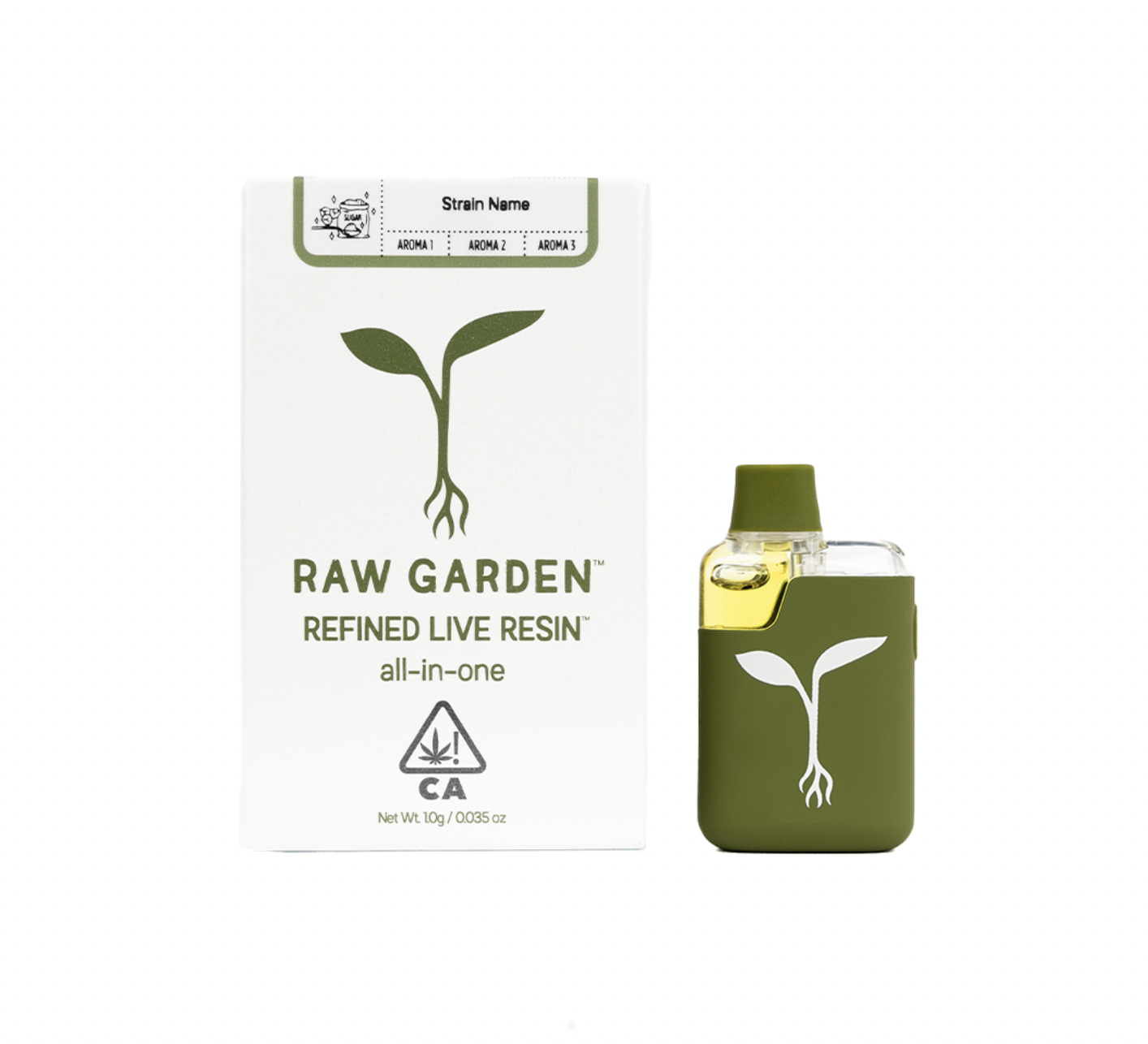 Raw Garden: Gelato