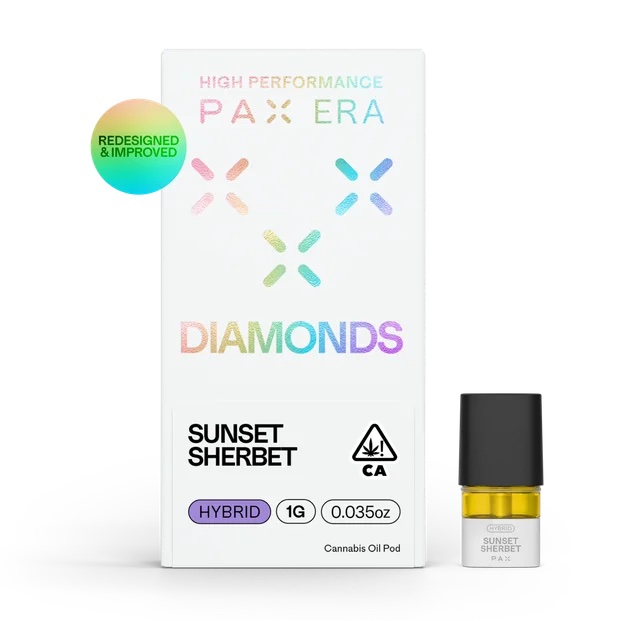 PAX: Sherbert