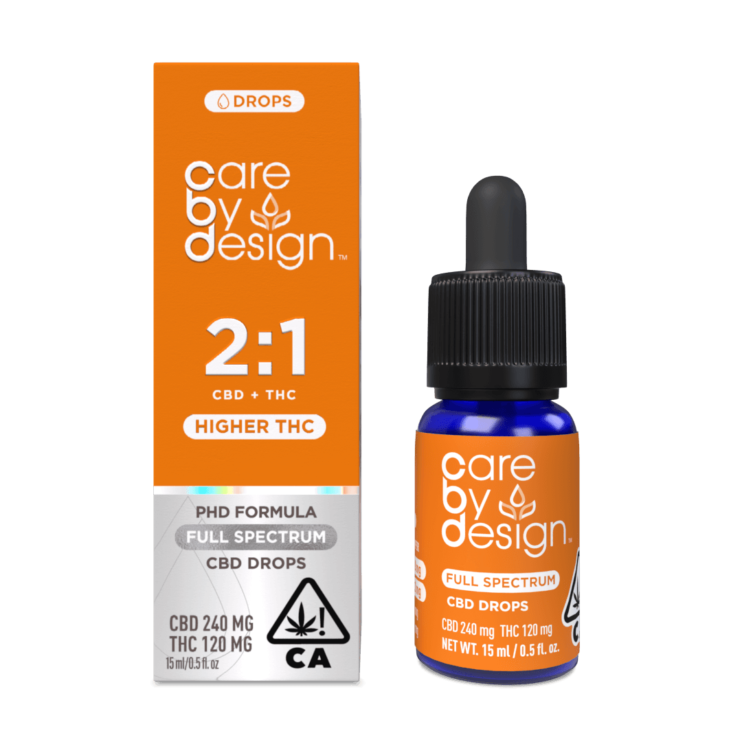 CARE BY DESIGN — Refresh By Care By Design
