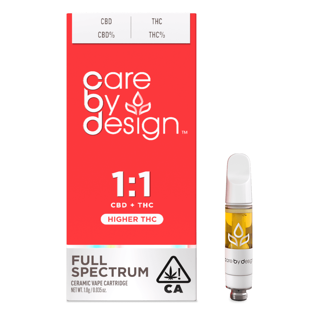CARE BY DESIGN — Higher By Care By Design