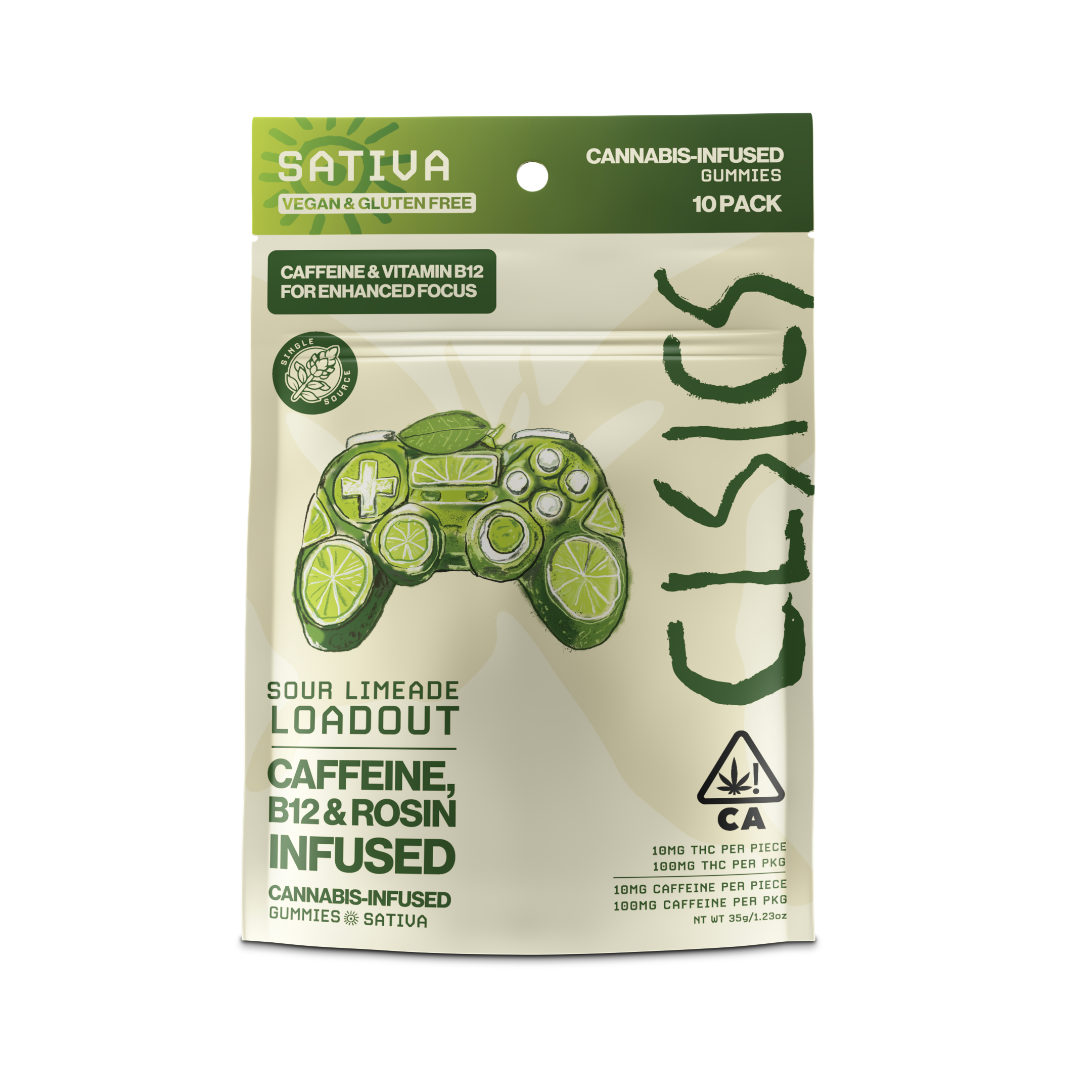 CLSICS: Sour Limeade Loadout By Clsics