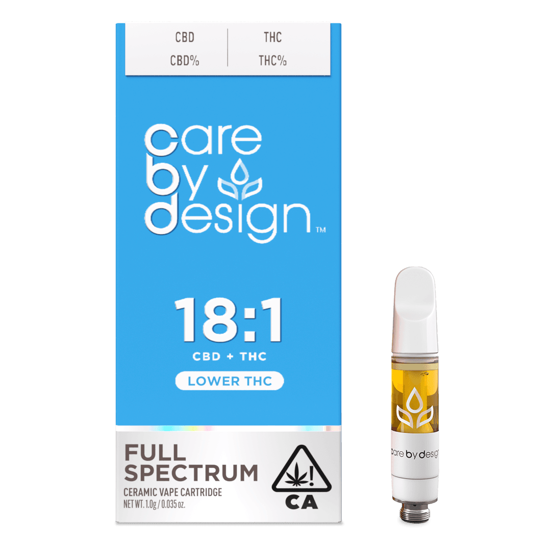 CARE BY DESIGN — Lower By Care By Design