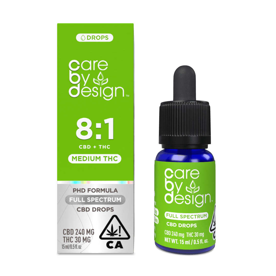 CARE BY DESIGN — Refresh By Care By Design