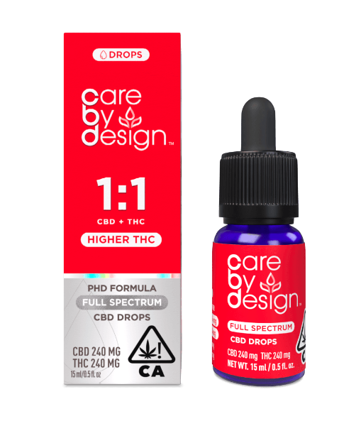CARE BY DESIGN — 15ML Refresh By Care By Design