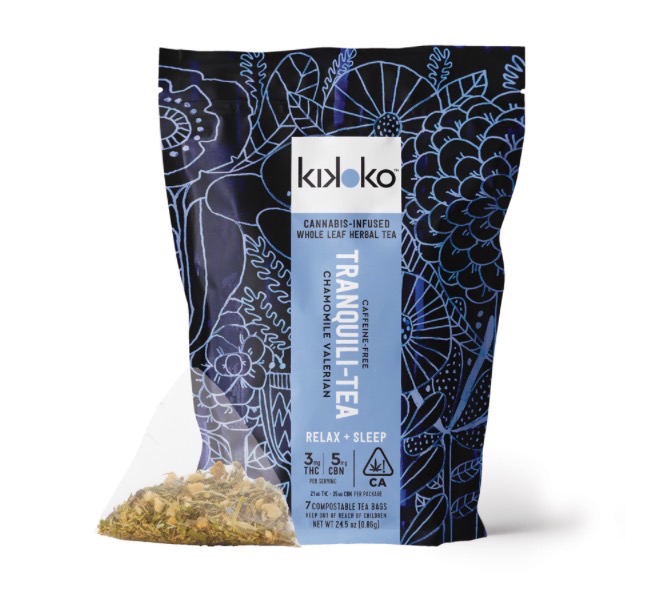 KIKOKO: Tranquili-tea Kikoko
