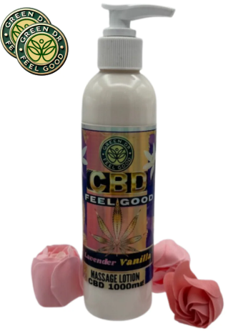 CBD LOTION