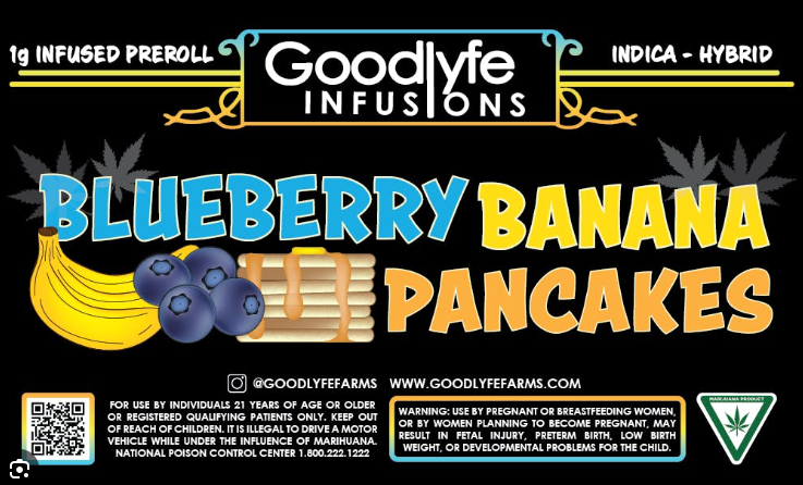 BLUEBERRY BANANA PANCAKE | INFUSED PREROLL 1G