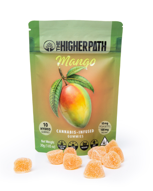 $16 MANGO 10MG GUMMY 10 PACK
