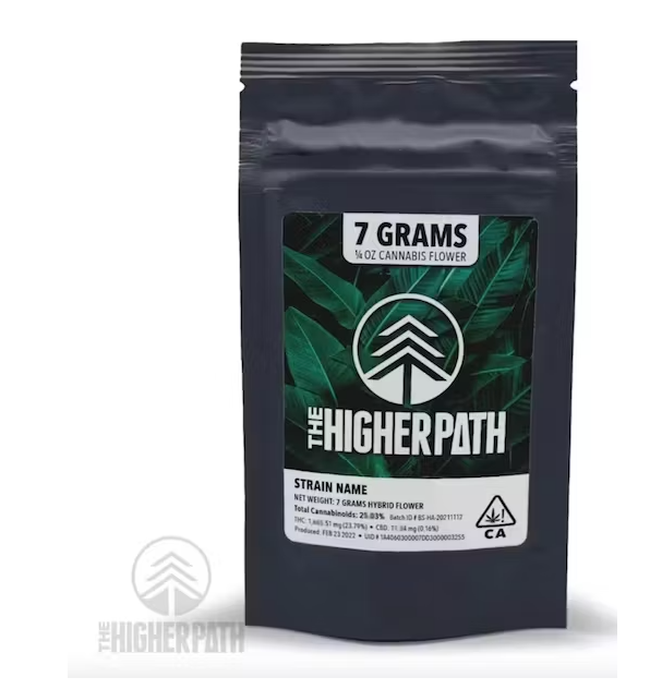 $38 Durban Poison (7g - 1/4oz)