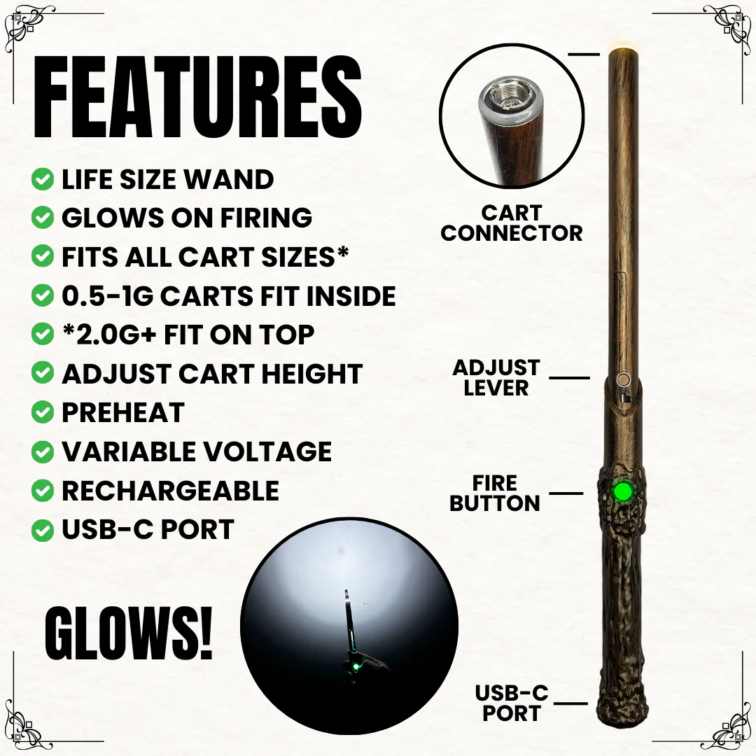 WANDJAMIN CART BATTERY WITH LED LIGHT & SLIDE TO HIDE FEATURE