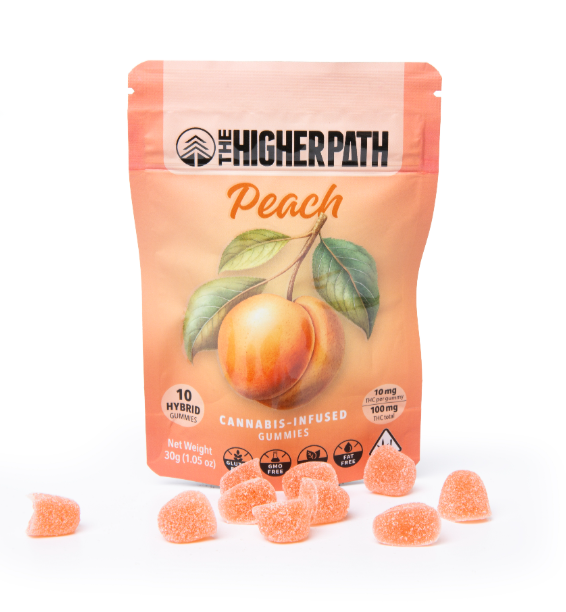 $16 PEACH 10MG GUMMY 10 PACK