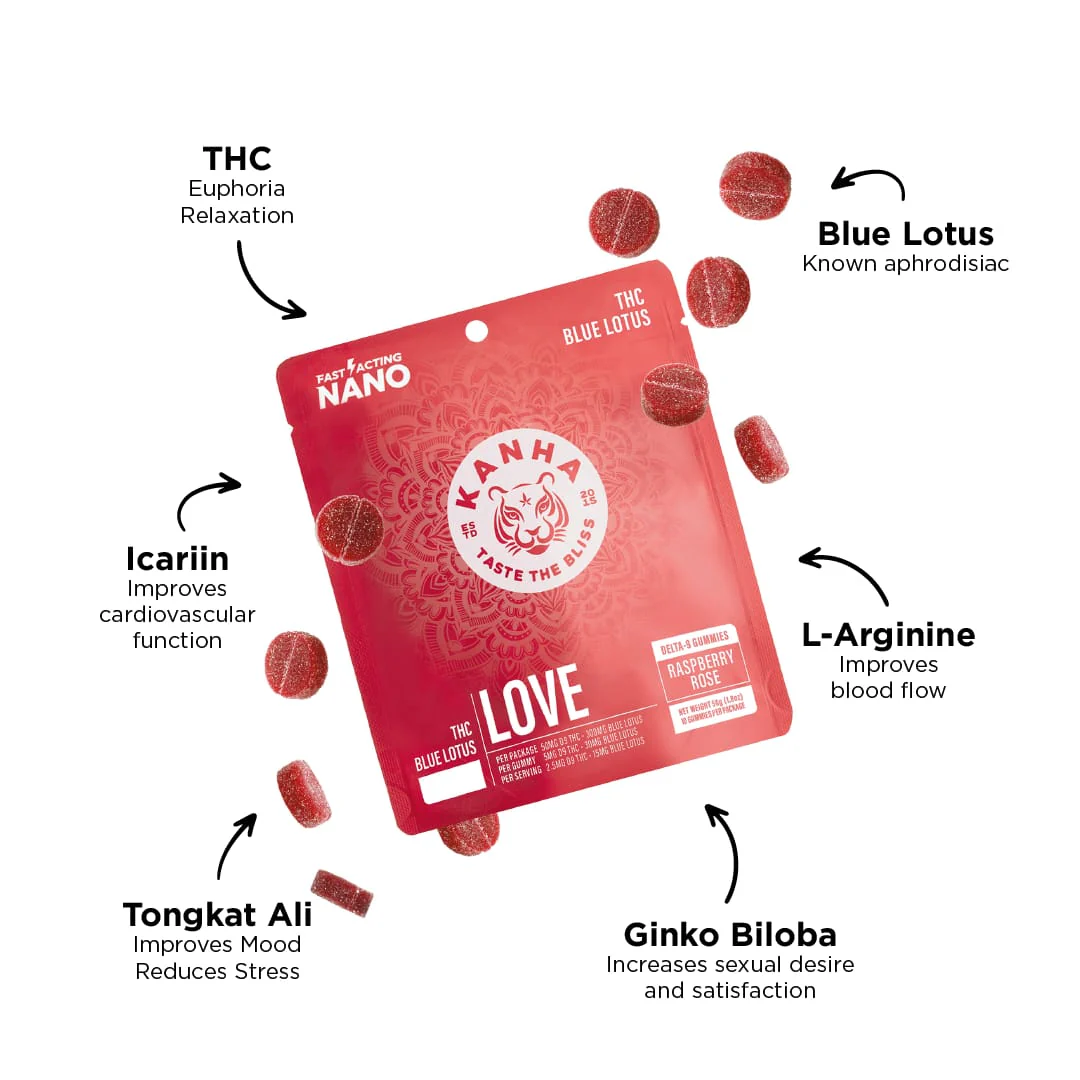 KANHA — LOVE RASPBERRY ROSE 2:1:1 THC:THCV:CBG (10-PACK)