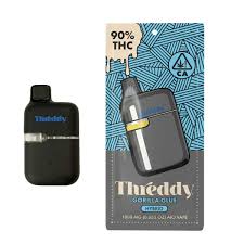 THREDDY: Gorilla Glue