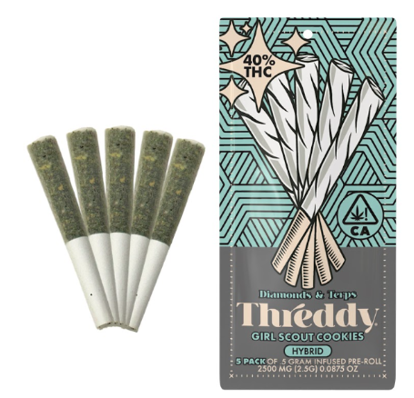 THREDDY: Girl Scout Cookies