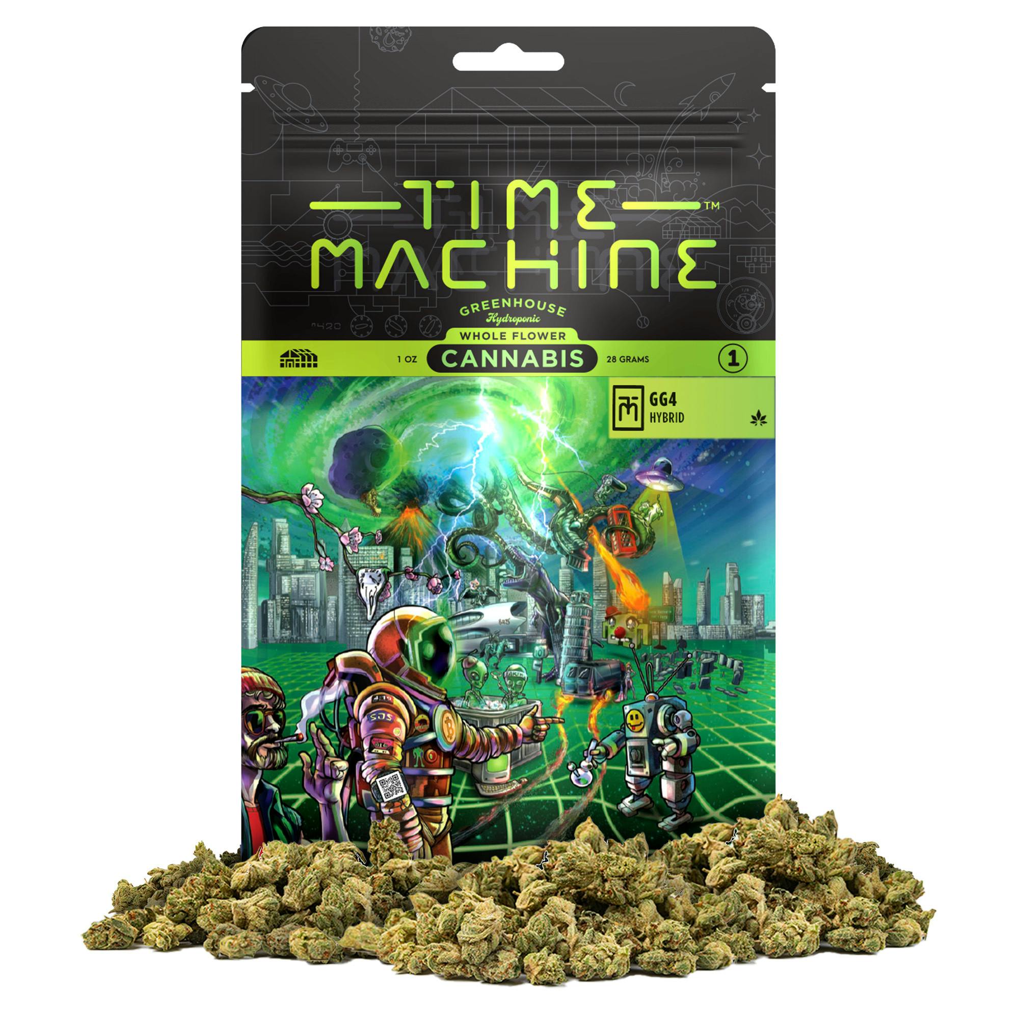 GG4 - 28G