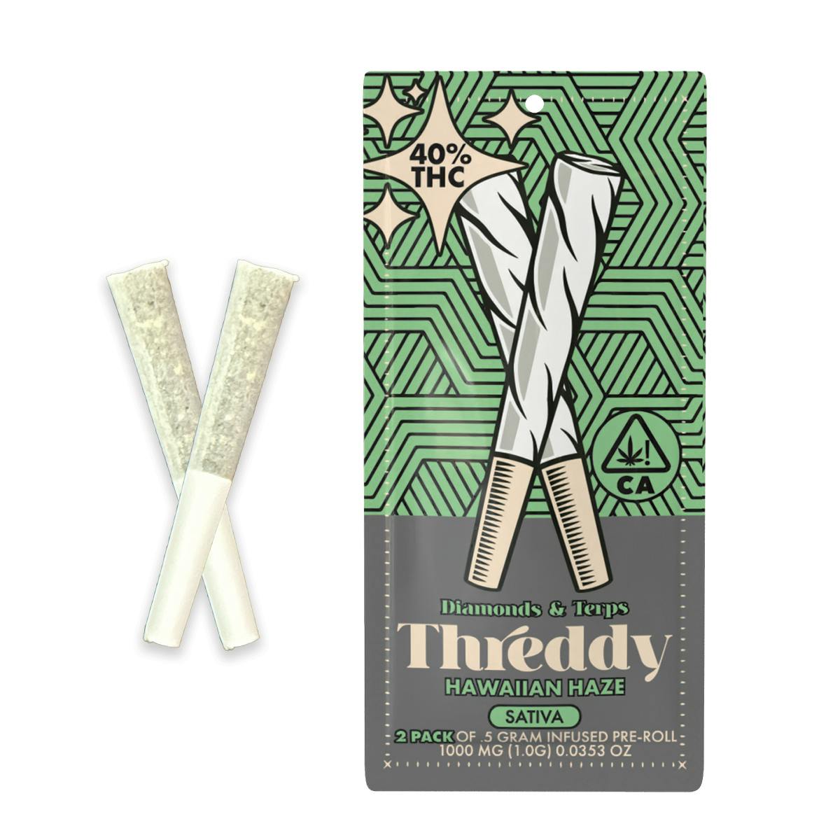 THREDDY: Hawaiian Haze