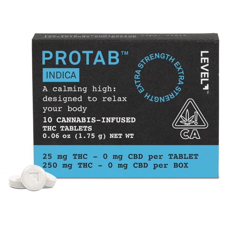 INDICA PROTAB TABLET 250 MG (10-PACK)