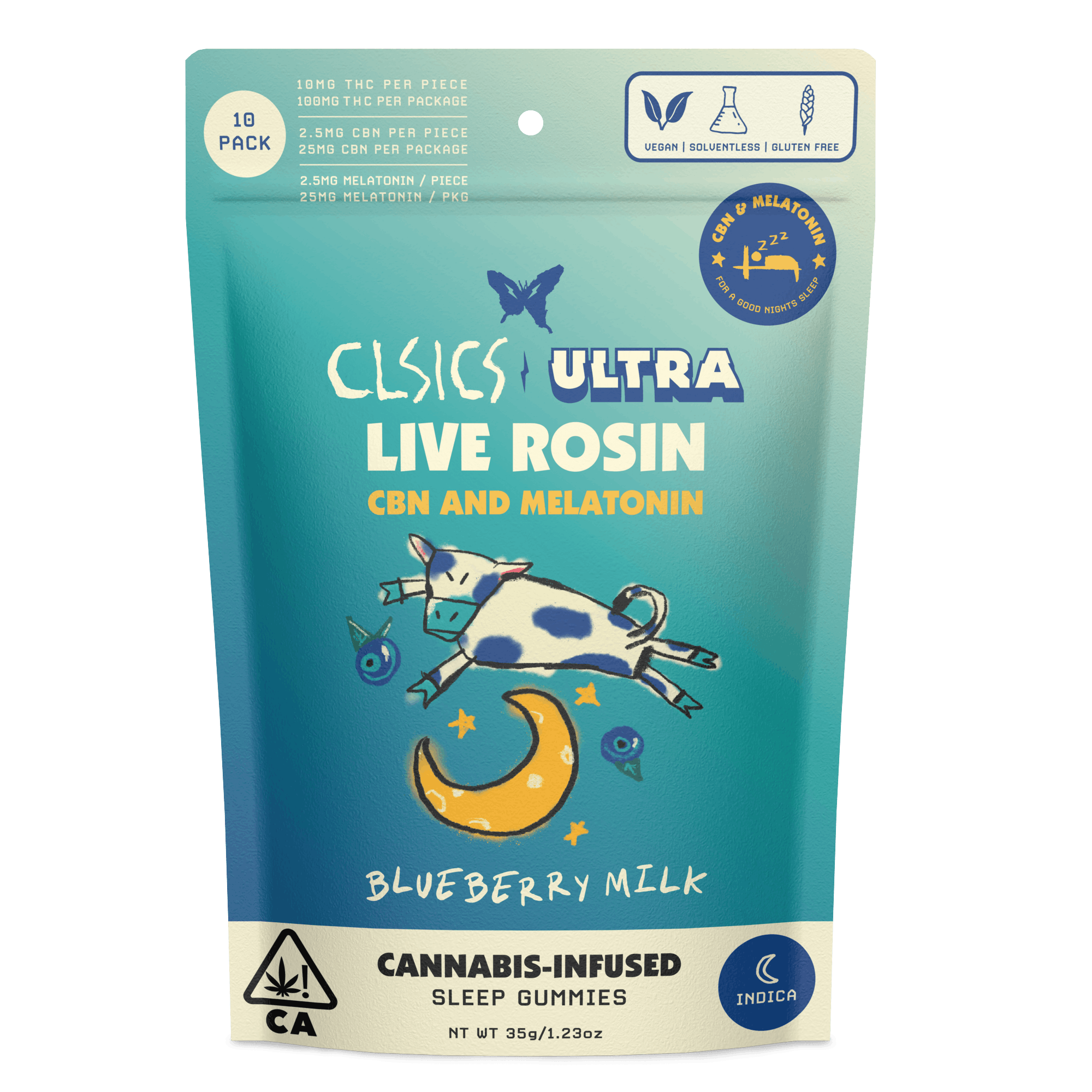 BLUEBERRY MILK THC/CBD/CBN 10-PACK GUMMIES