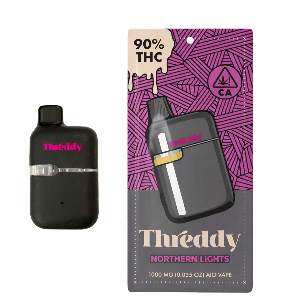 THREDDY: Northern Lights