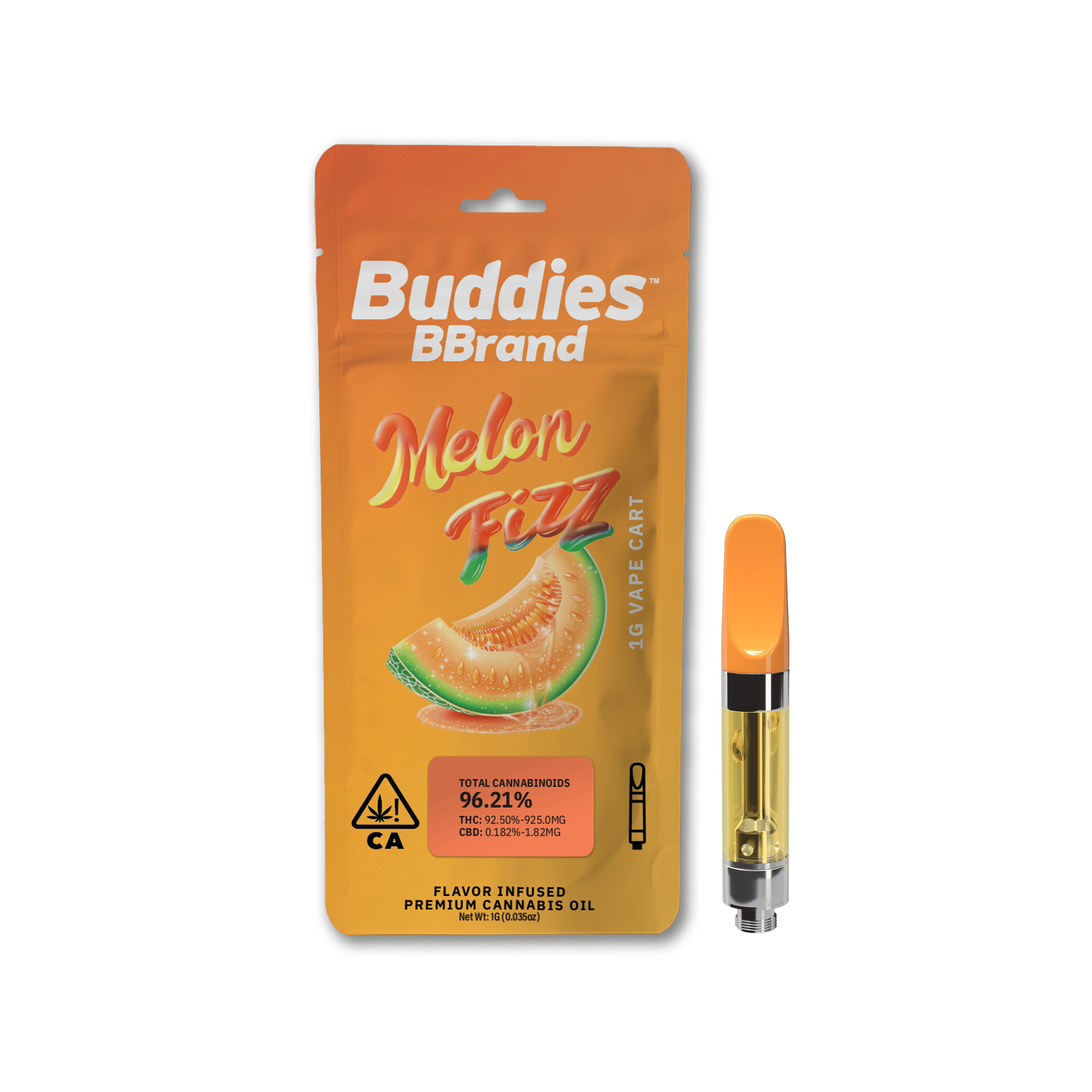 Buddies — MELON FIZZ -