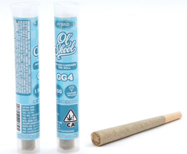 Ol' Skool: Gg4